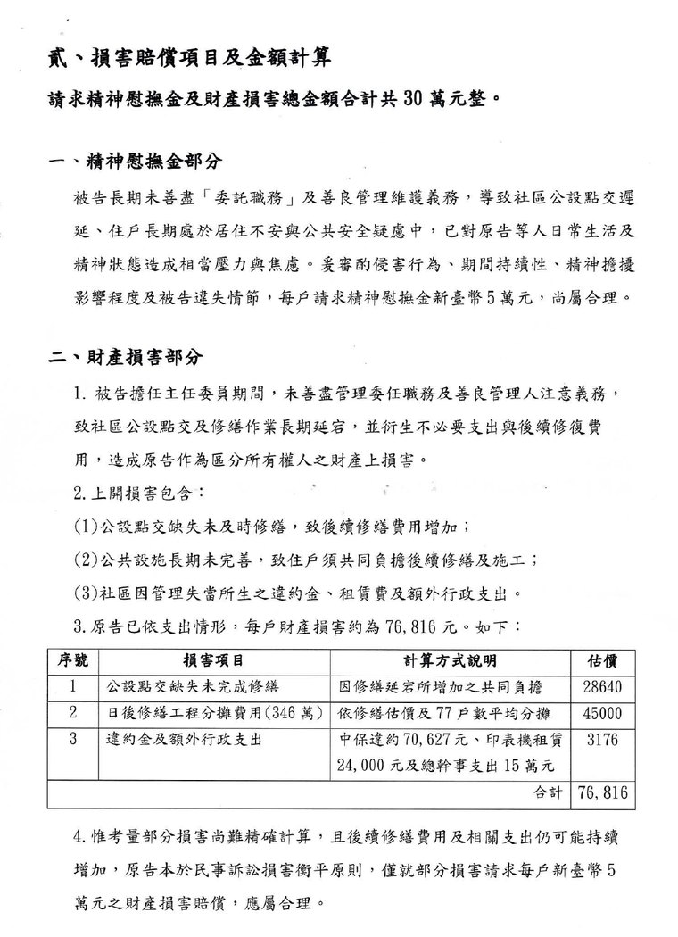 點選開啟原始圖(新視窗) 第一次起訴狀財產損害計算表