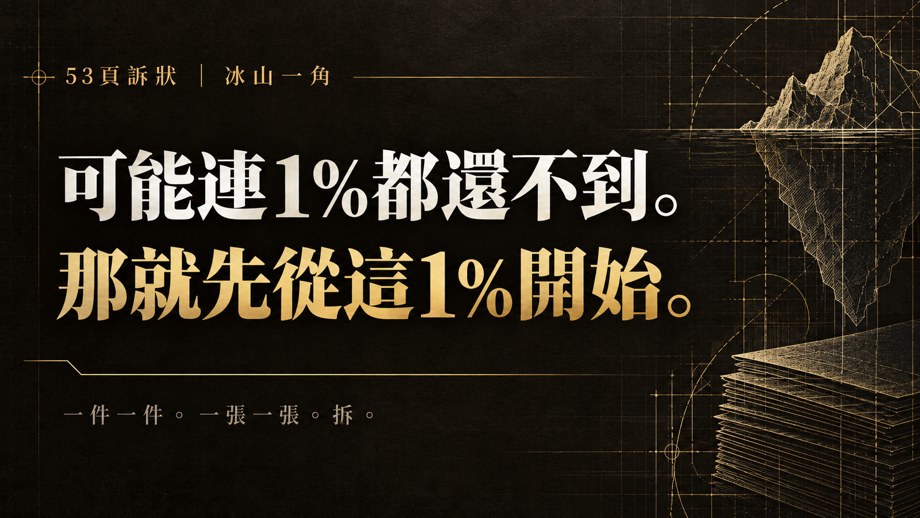 53頁訴狀可能連1%都還不到,那就先從這1%開始