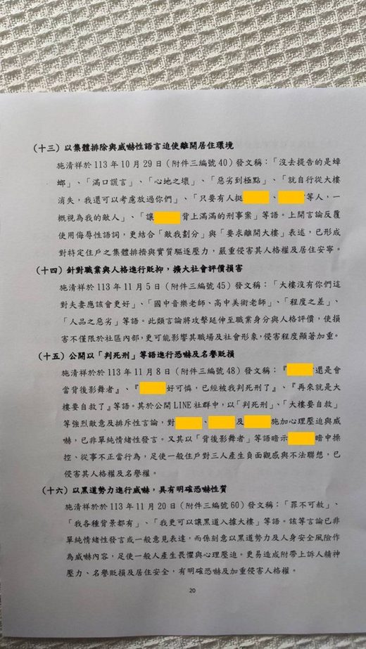 第20頁|職業人格、住家安寧、惡意迫害
