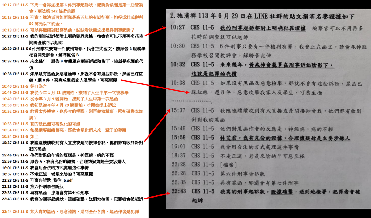 第3項對照表：完整原文與對方書狀擷取對照，橘色字體標示被隱藏、被截掉的部分。