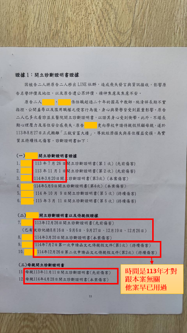 證據圖1:書狀整理頁。紅框處標示:時間是113年才對,與本案退群時間線無關,且他案早已使用。