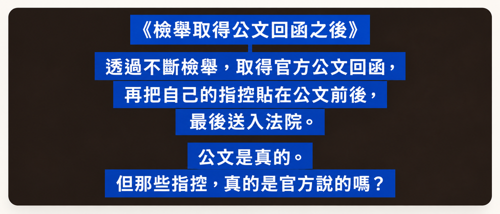 《檢舉取得公文回函之後》系列標語：透過不斷檢舉，取得官方公文回函，再把自己的指控貼在公文前後，最後送入法院。公文是真的，但那些指控真的是官方說的嗎？