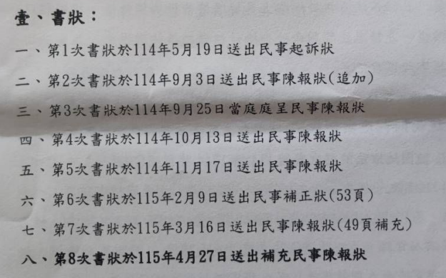 第6篇證據圖 1
