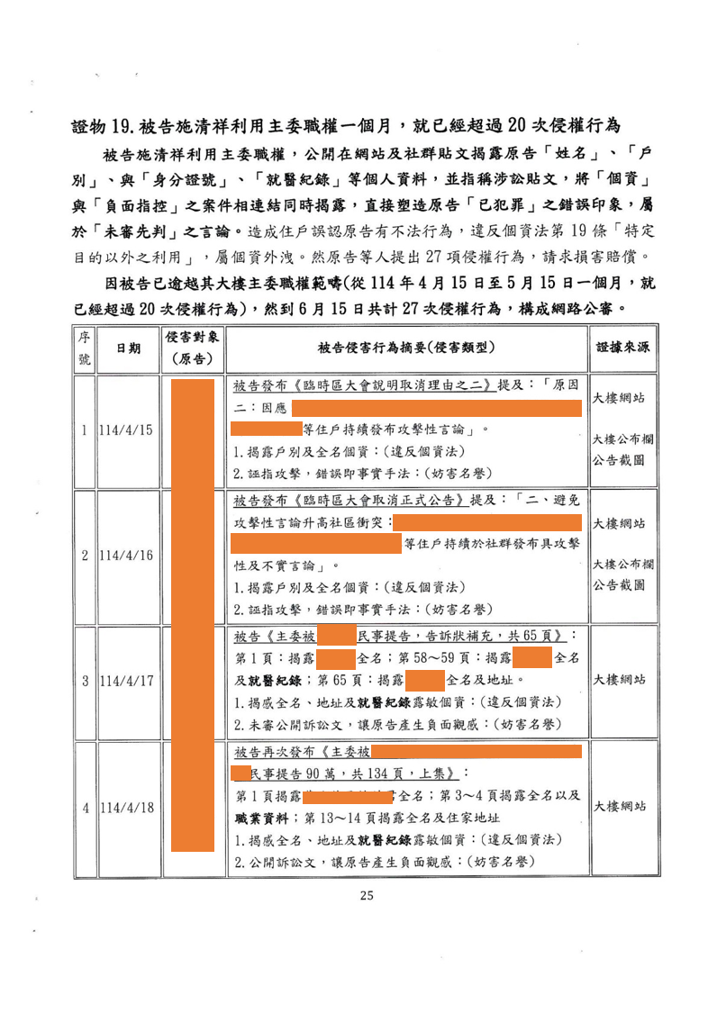 第9篇證據圖 1