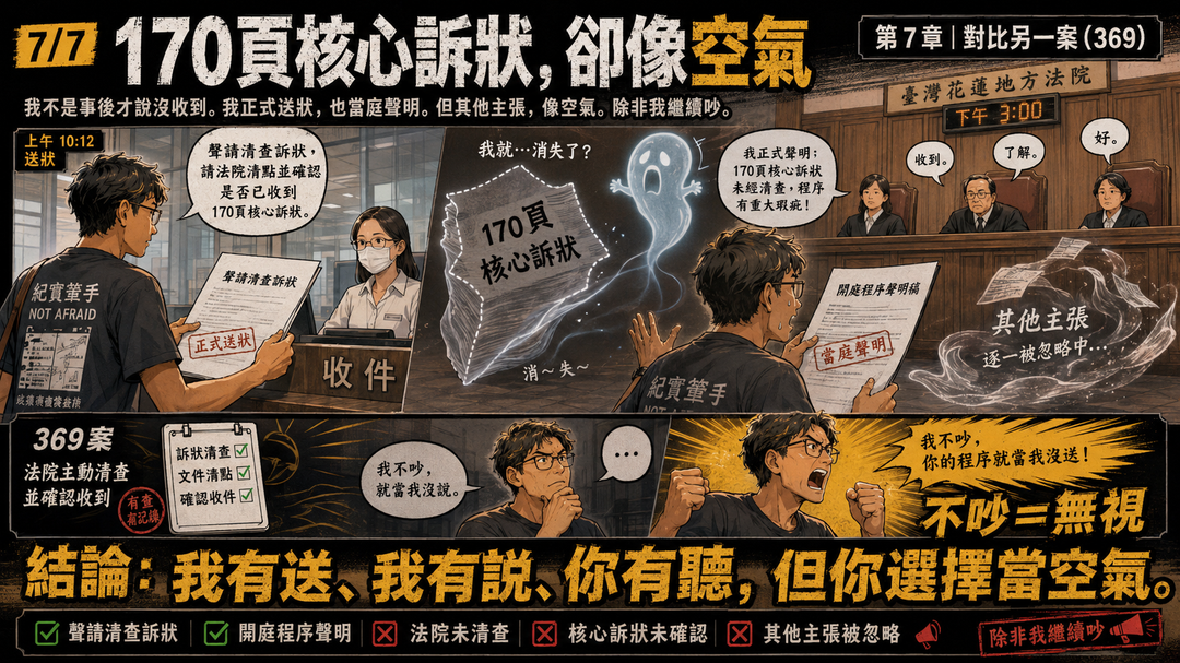 第七篇|對照369案:170頁核心訴狀,我聲請清查,卻像空氣