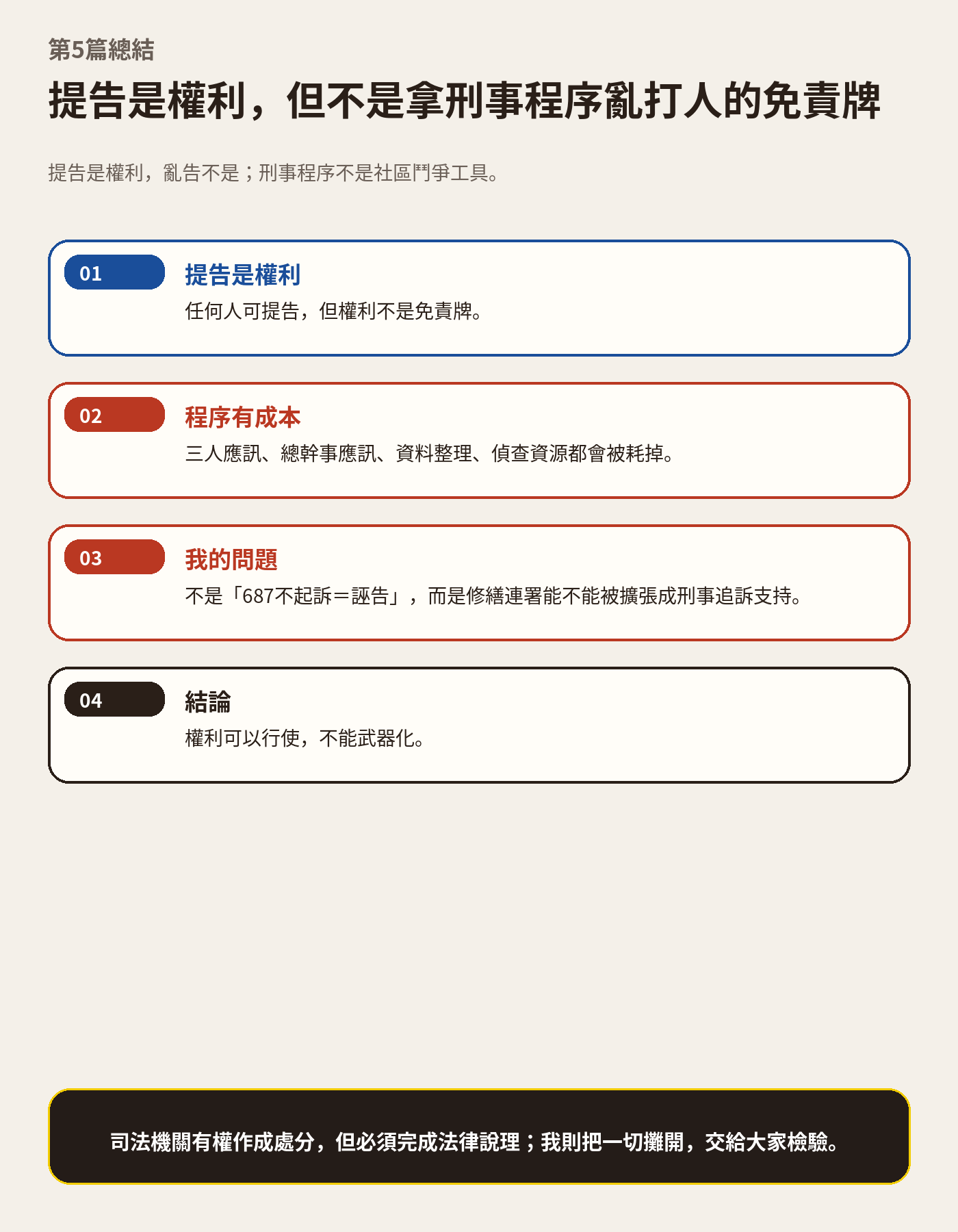 4月13日原始告訴狀:鎖定兩份文件與12戶授權問題