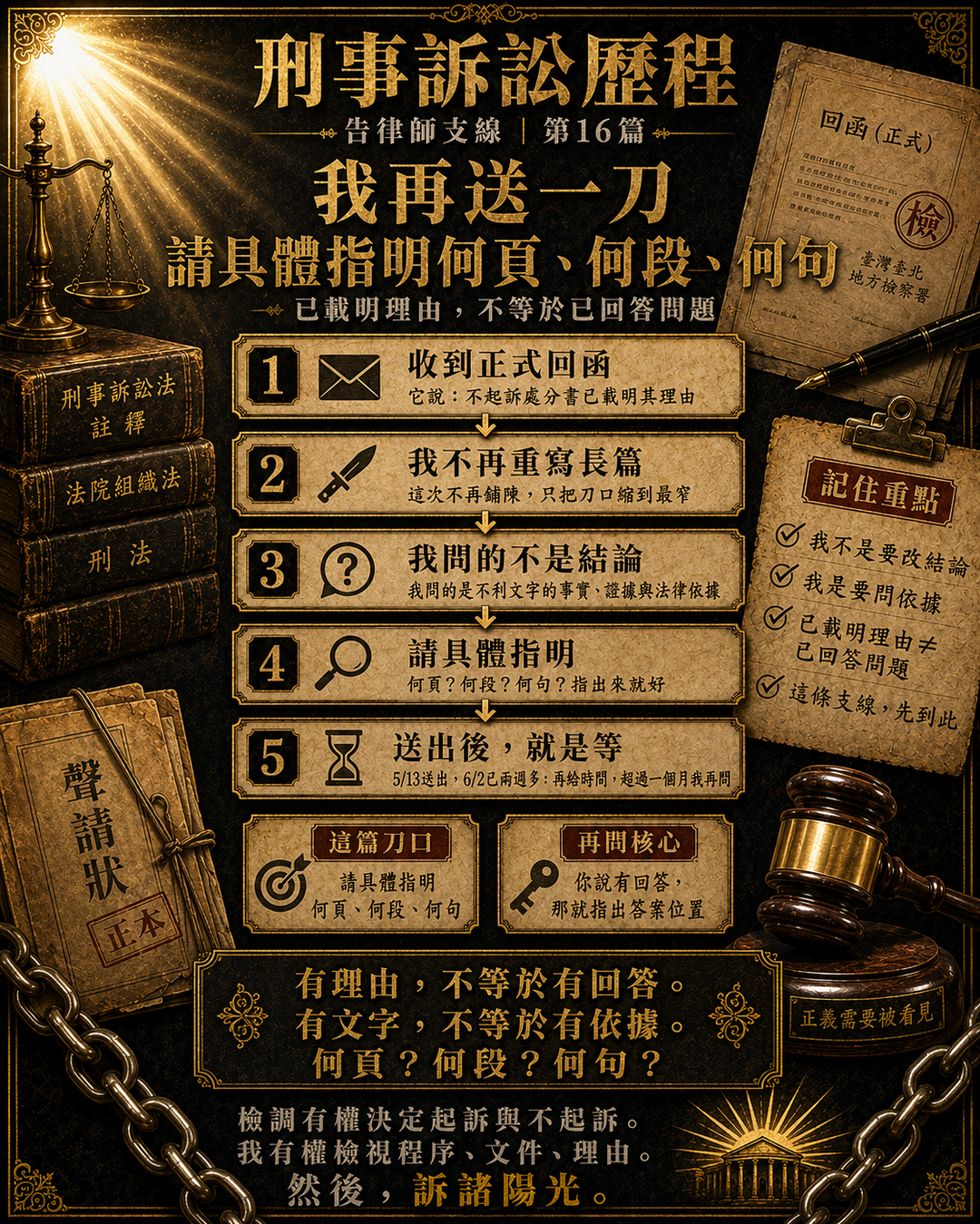 我再送一刀：請具體指明何頁、何段、何句