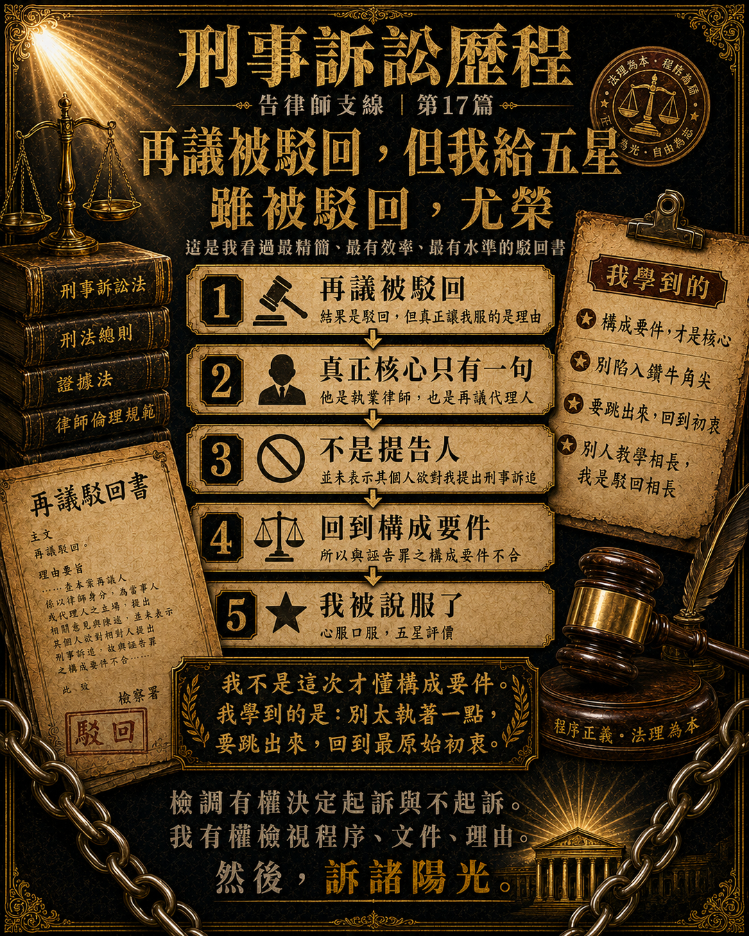 再議被駁回,但我給五星:雖被駁回,尤榮|上方梗圖