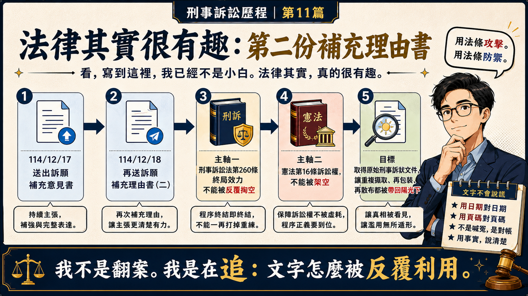 我送出聲請:不是爭不起訴,是拆理由欄|結尾梗圖