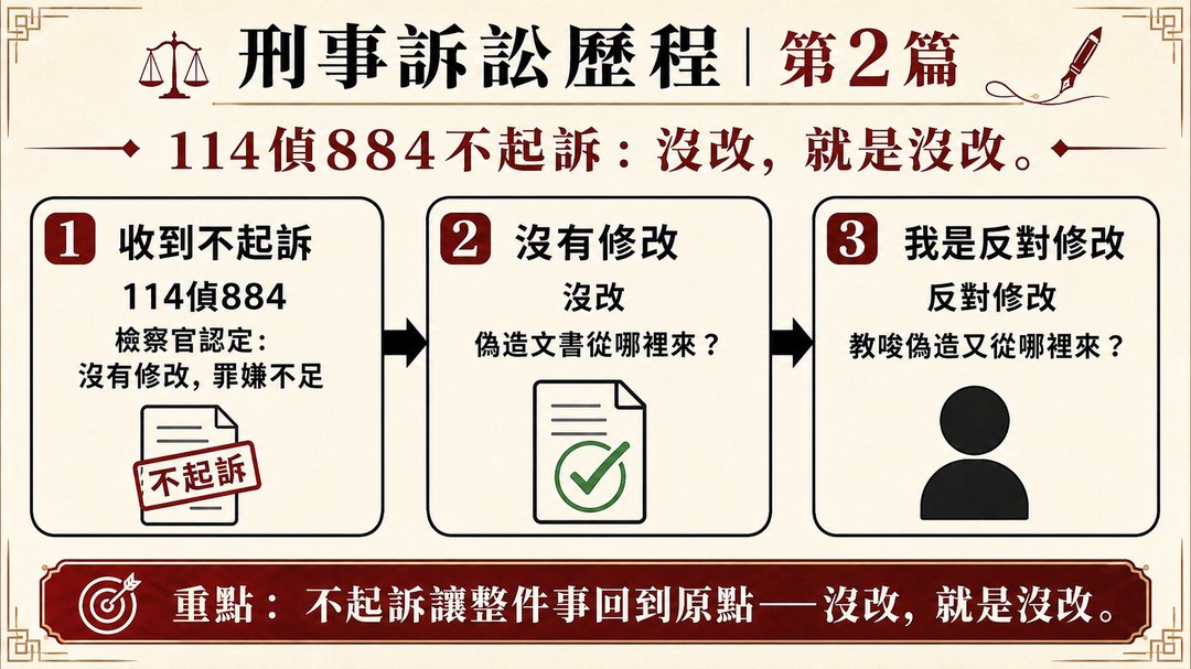 114偵884不起訴：沒改，就是沒改｜結尾梗圖