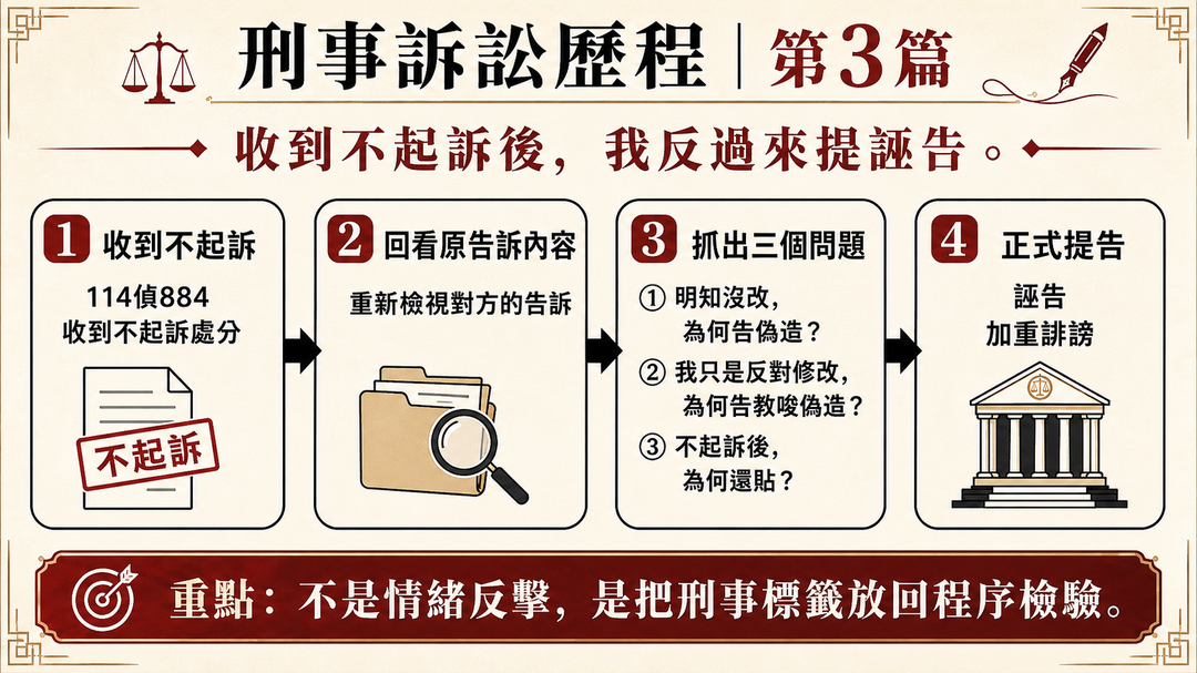收到不起訴後,我反過來提誣告|結尾梗圖