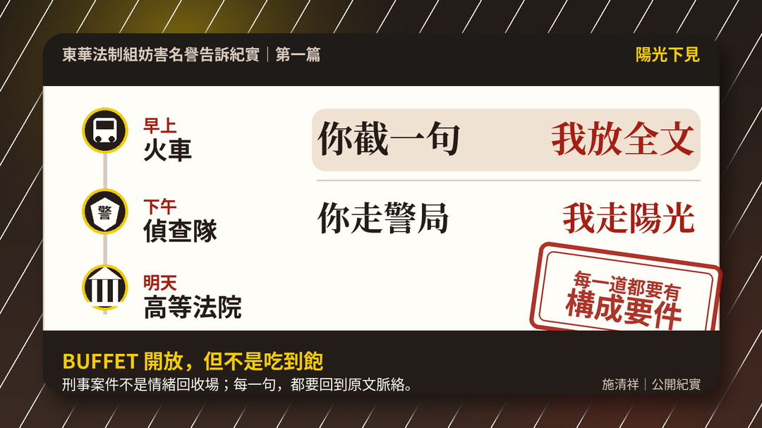 早上火車，下午偵查隊，明天高等法院｜上梗圖