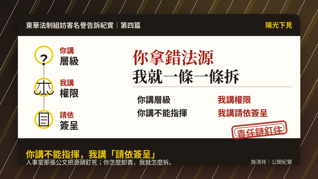 第四篇｜你拿錯法源，我就一條一條拆給你看｜上梗圖