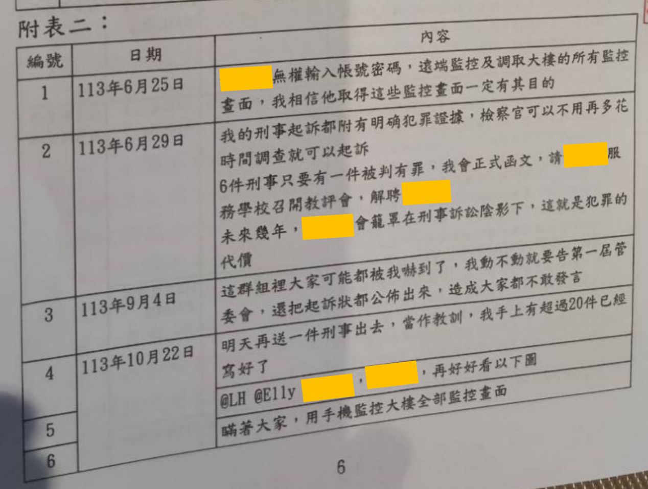 114偵2329附表二第6頁
