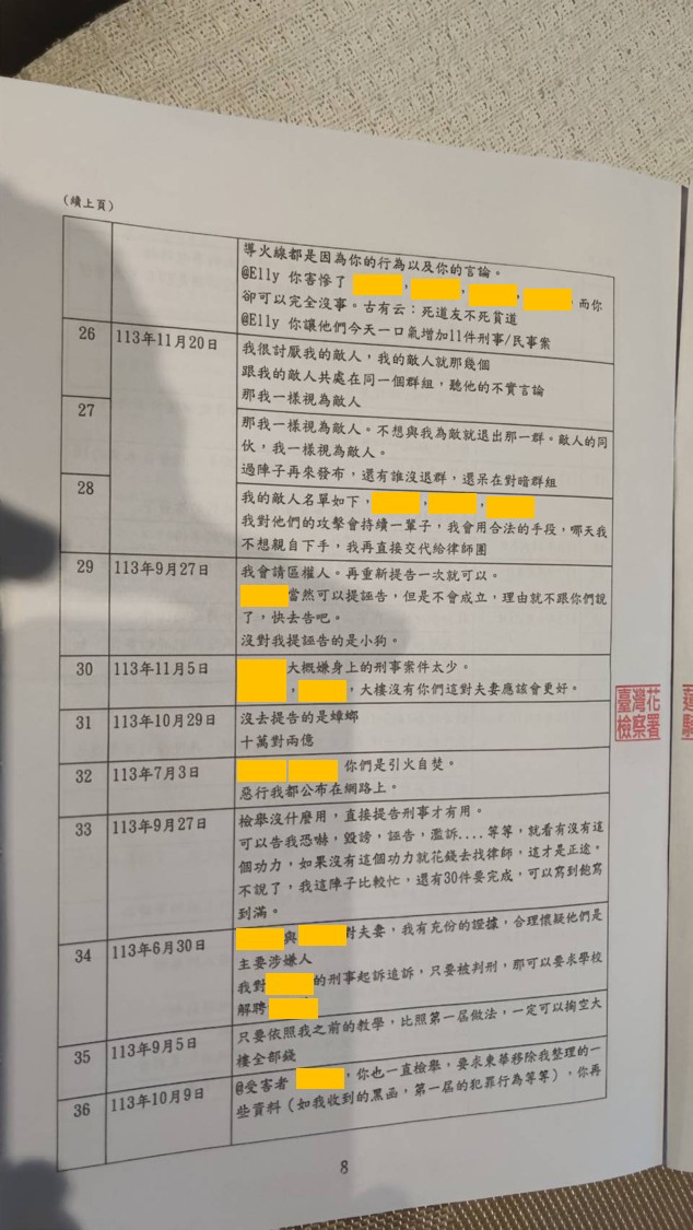 114偵2329附表二第8頁