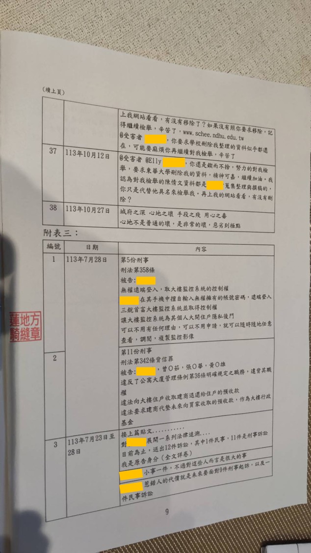 114偵2329附表二第9頁與附表三