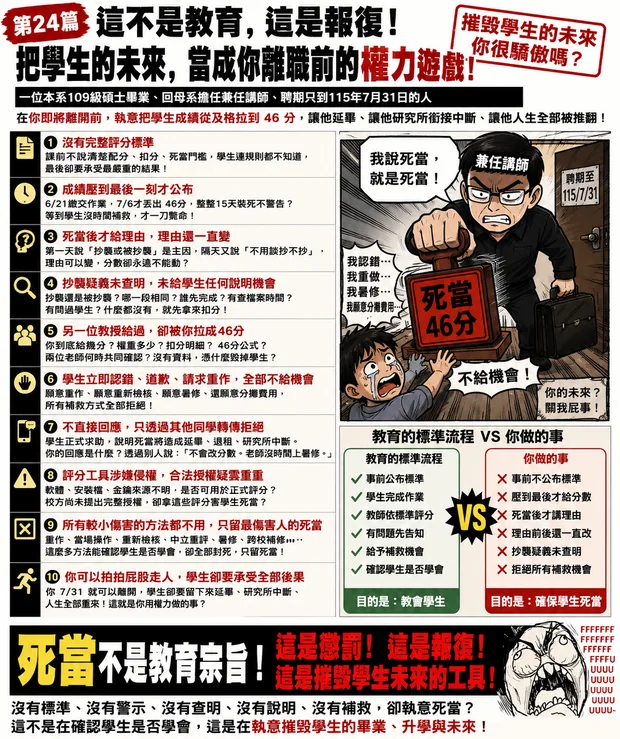 第24篇評論式上梗圖：以抗議海報形式列出沒有標準、最後一刻公布、理由變動、拒絕補救、軟體授權疑義及聘期屆滿等爭議。