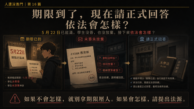 期限到了，現在請正式回答：依法會怎樣