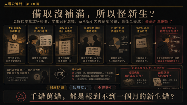 備取沒補滿，所以怪新生？這邏輯很高等教育