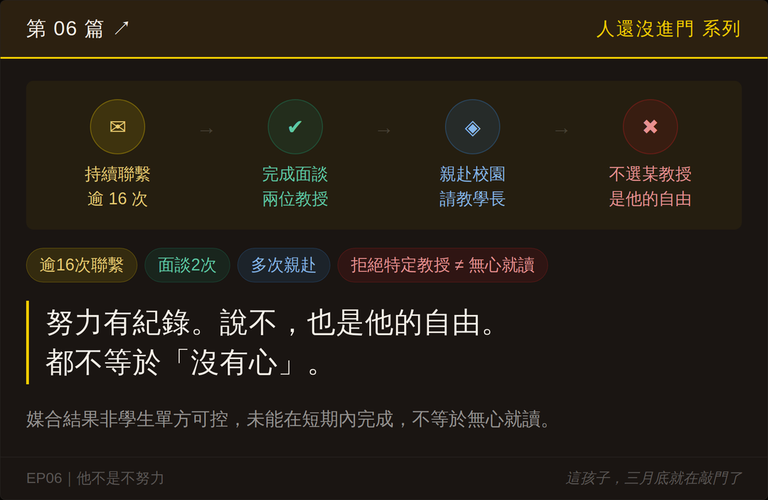 人還沒進門第6篇結尾梗圖
