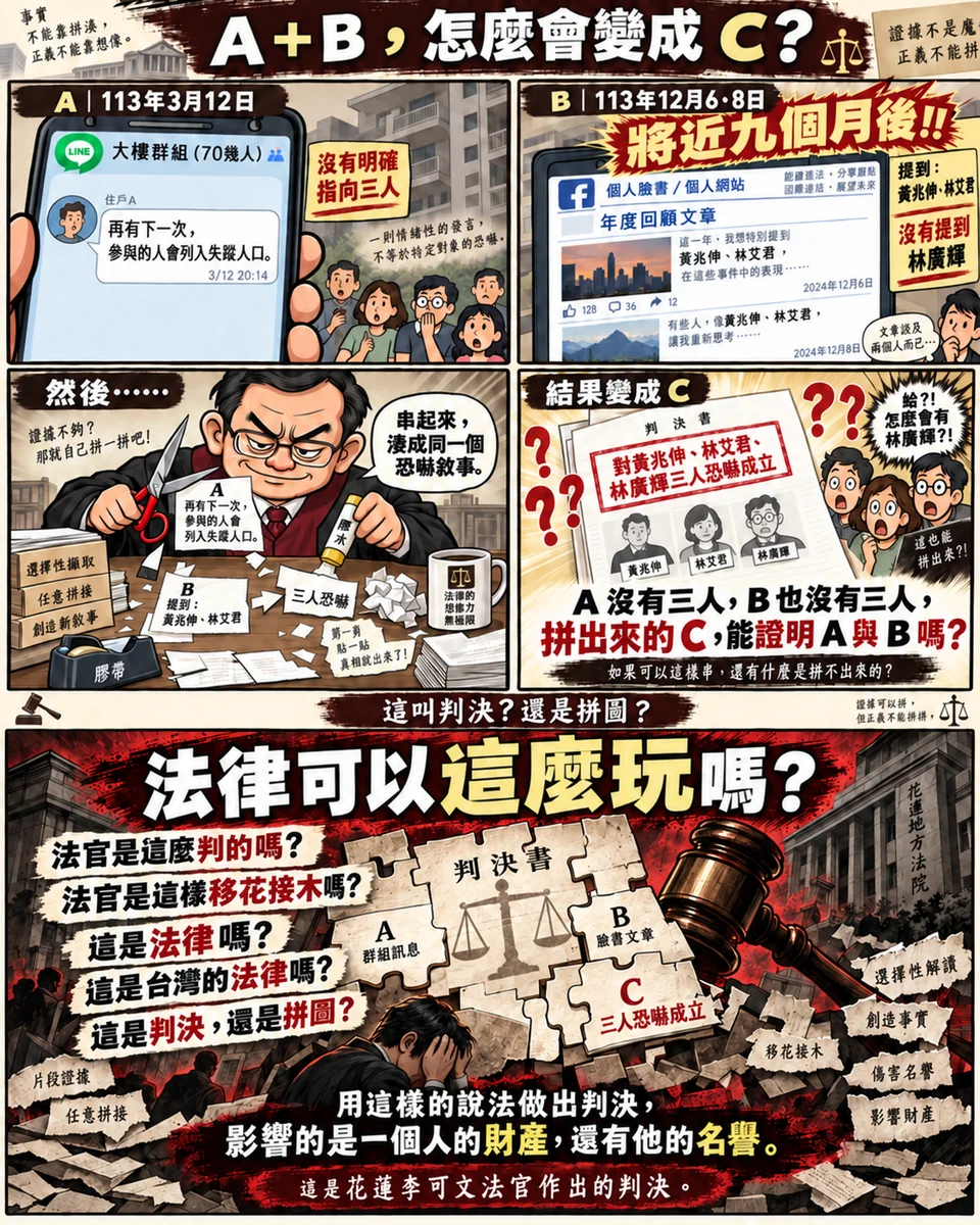 A加B怎麼會變成C的漫畫分鏡總覽：3月12日群組發言、將近九個月後的12月年度回顧文章，以及被拼接成對三人恐嚇的判決質疑圖