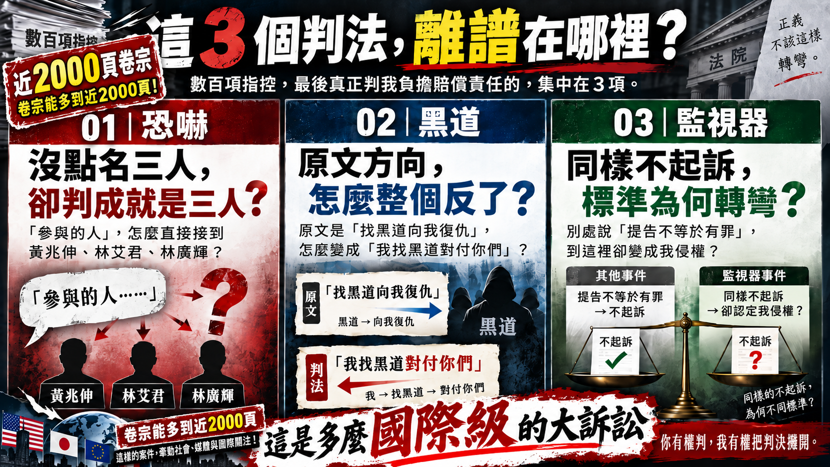 這3個判法，離譜在哪裡？｜近2000頁卷宗｜恐嚇、黑道、監視器