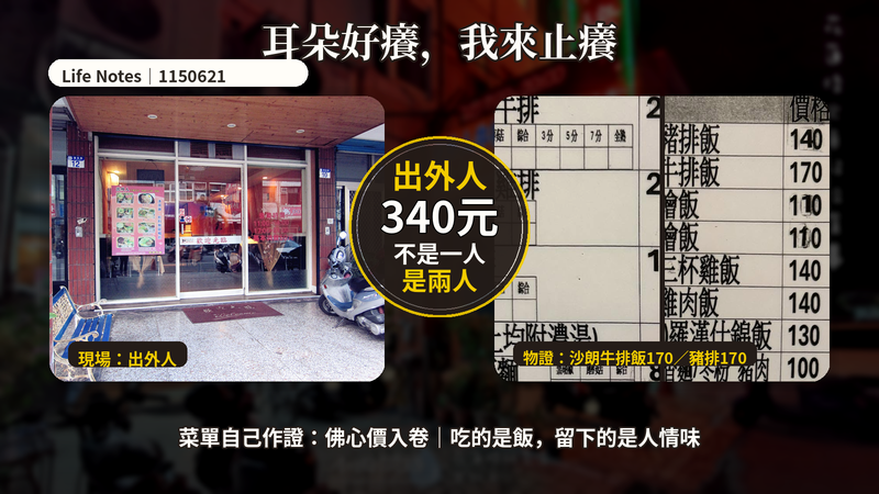 1150621 第1篇上梗圖