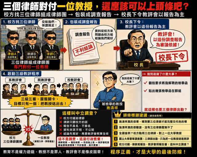 調查報告什麼時候變成法源了?