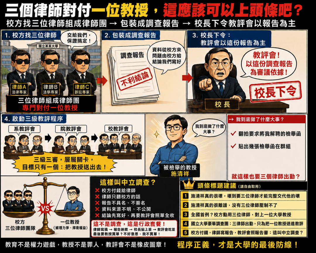 老照片支線第12篇上梗圖：三位律師針對一位教授，調查報告不是法源