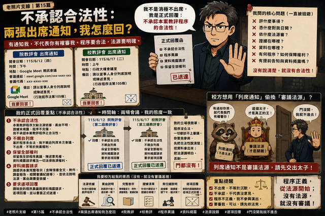不承認合法性:兩張出席通知,我怎麼回?