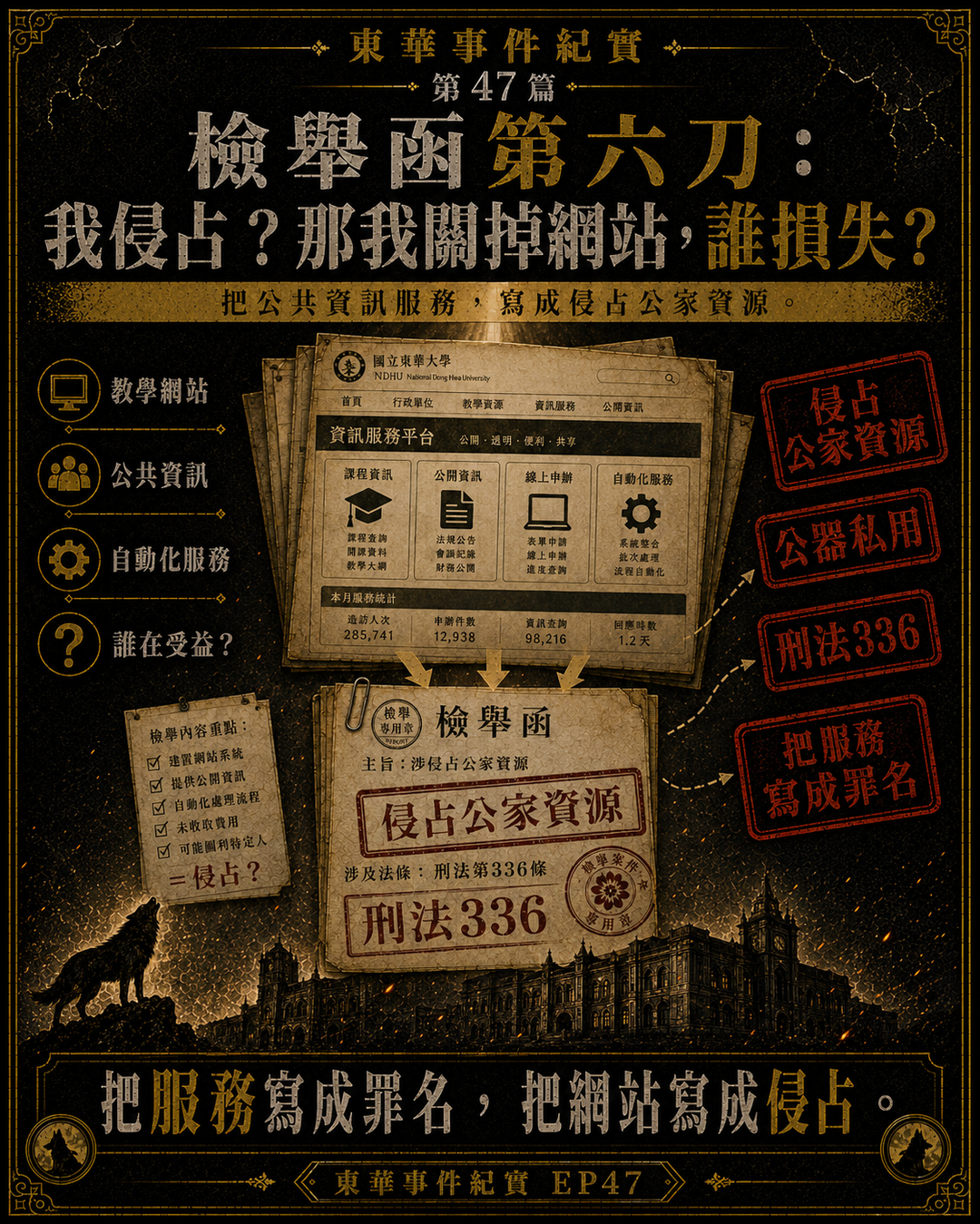 東華事件紀實第47篇梗圖：檢舉函第六刀，我侵占？那我關掉網站，誰損失？