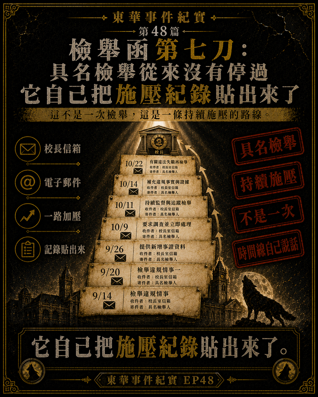 檢舉函第七刀:具名檢舉從來沒有停過,它自己把施壓紀錄貼出來了