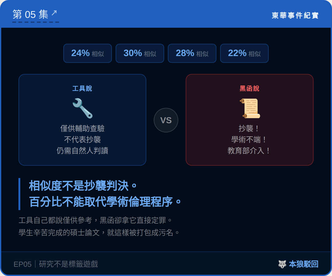 東華事件紀實第5篇結尾梗圖