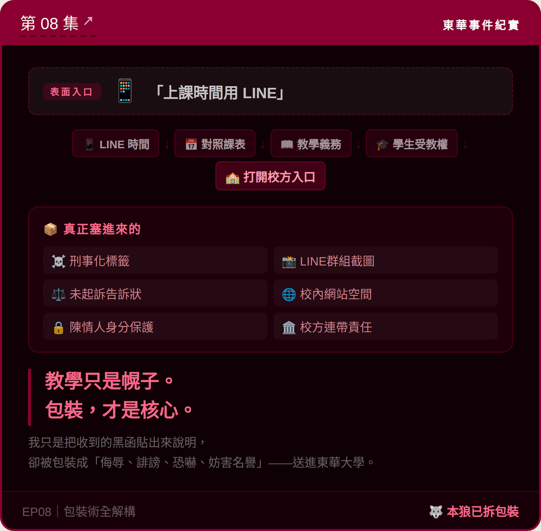 東華事件紀實第8篇結尾梗圖