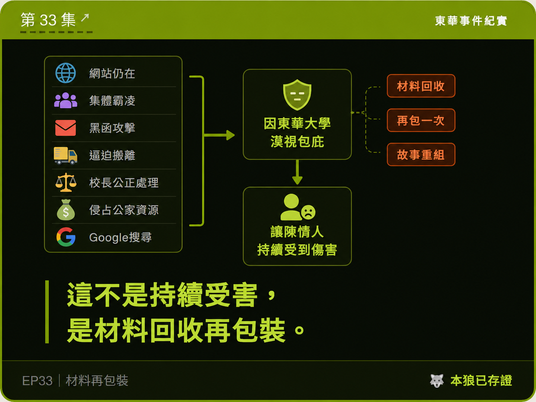 東華事件紀實第33篇結尾梗圖