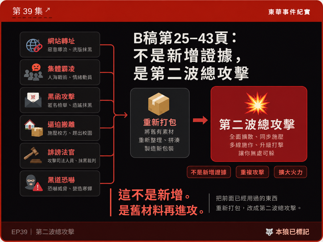 東華事件紀實第39篇結尾梗圖