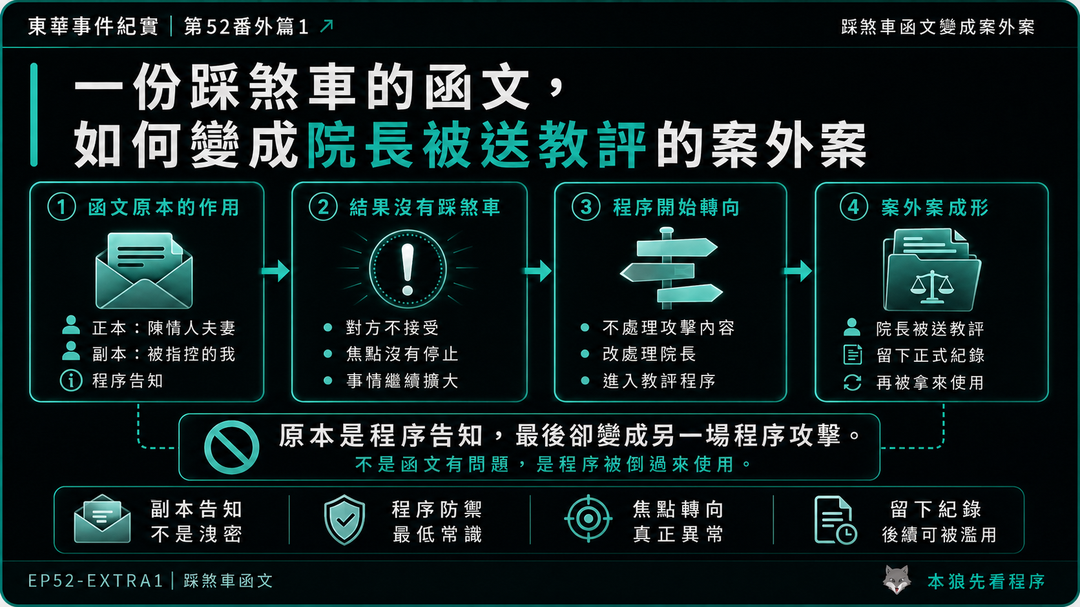 一份踩煞車的函文,如何變成院長被送教評的案外案|結尾梗圖