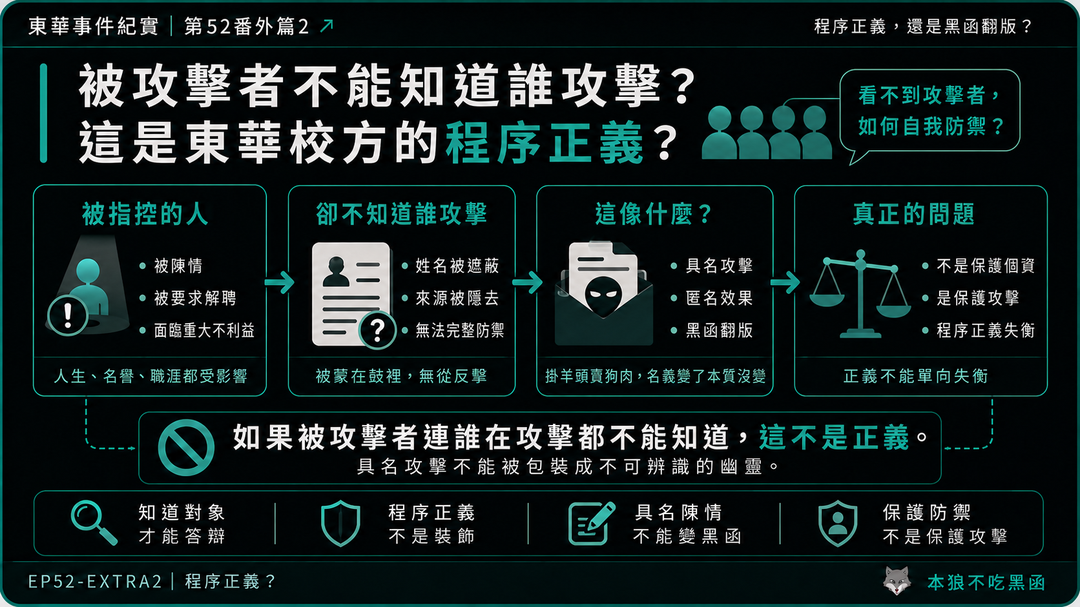 被攻擊者不能知道誰攻擊?這是東華校方的程序正義?|結尾梗圖