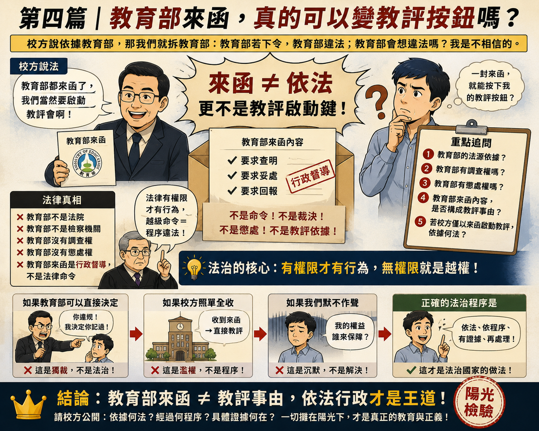 第四篇｜教育部來函，真的可以變教評按鈕嗎？