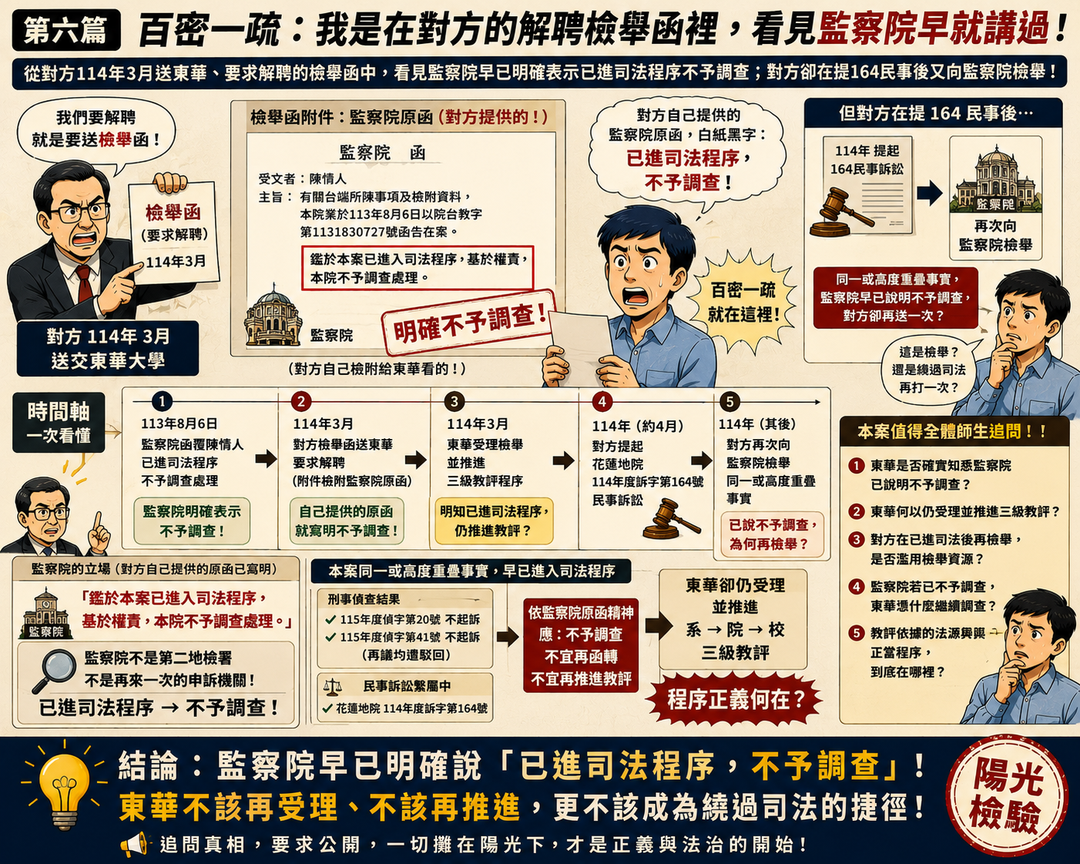 第六篇｜百密一疏：監察院早就講過