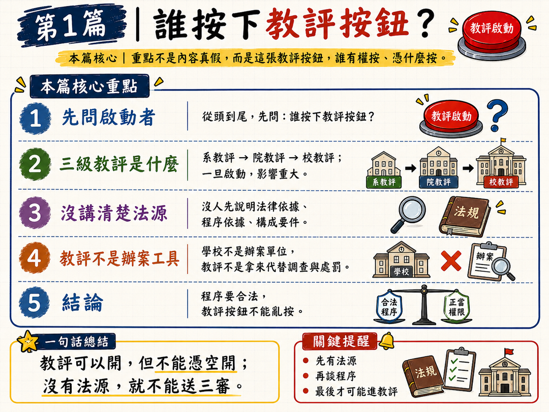 票不是我開的，團不是我報的，路不是我選的