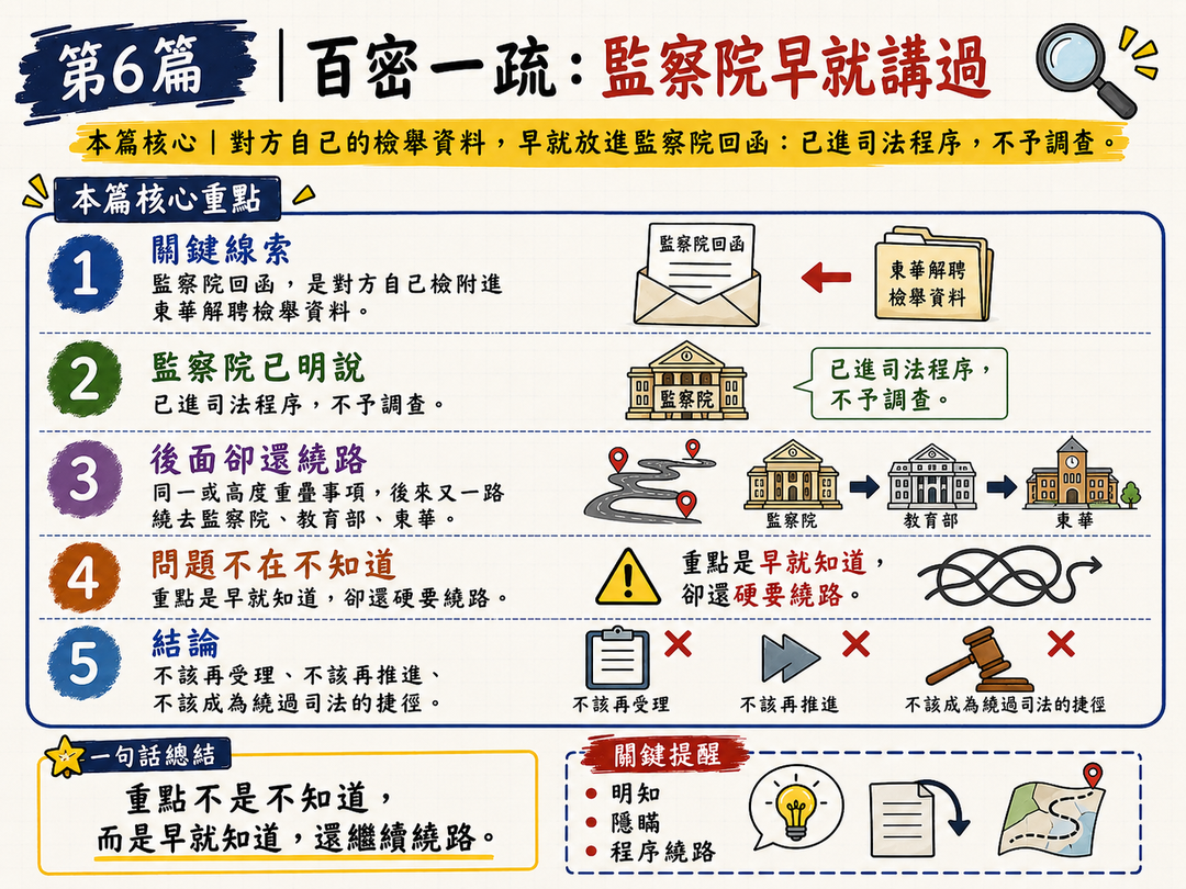 第六篇｜百密一疏結尾梗圖